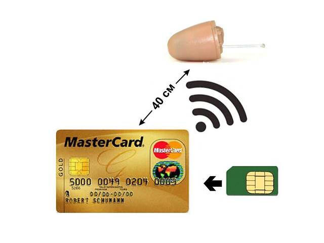 Микронаушник для экзамена + GSM гарнитур-кредитная карточка Edimaeg NMD-330KIT (100656)