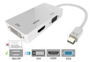 Переходник с Mini DisplayPort на DVI VGA HDMI mini dp
