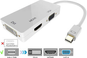 Переходник с Mini DisplayPort на DVI VGA HDMI mini dp