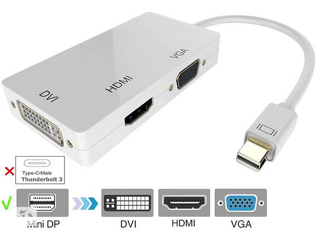 Переходник с Mini DisplayPort на DVI VGA HDMI mini dp