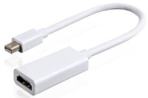 Thunderbolt Mini DisplayPort HDMI Кабель