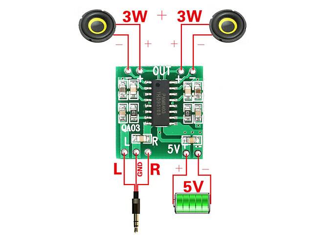 Цифровой Усилитель звука 2*3 Вт PAM8403 ,плата цифрового усилителя мощности