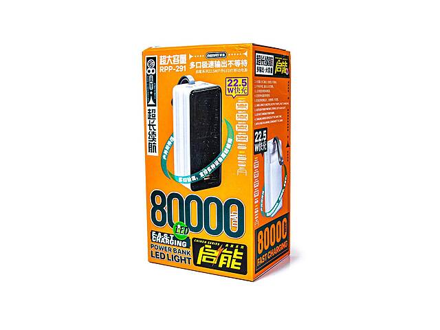 Универсальная мобильная батарея Remax 80000mAh Black and White (1259615310)