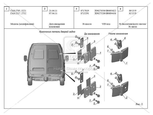 Дверь задка (новые двери+старые петли) ГАЗ 2705,3221 (без окна) правая (пр-во ГАЗ)