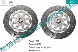 Диск сцепления ( фередо ) D228 1864001795 Citroen / СИТРОЭН BERLINGO (M59) 2003-2008 / БЕРЛИНГО (М59), Citroen / СИТР...