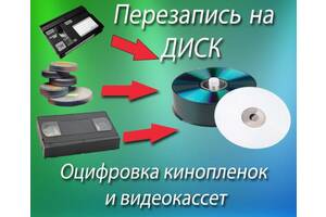 Оцифровка VHS касет р Миколаїв