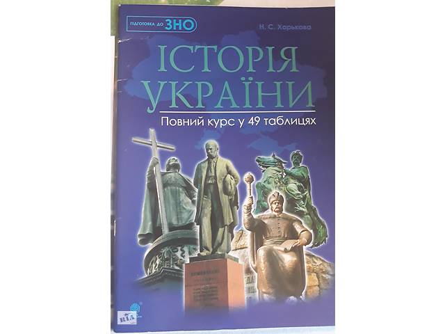 Шпаргалки до ЗНО з Історії України