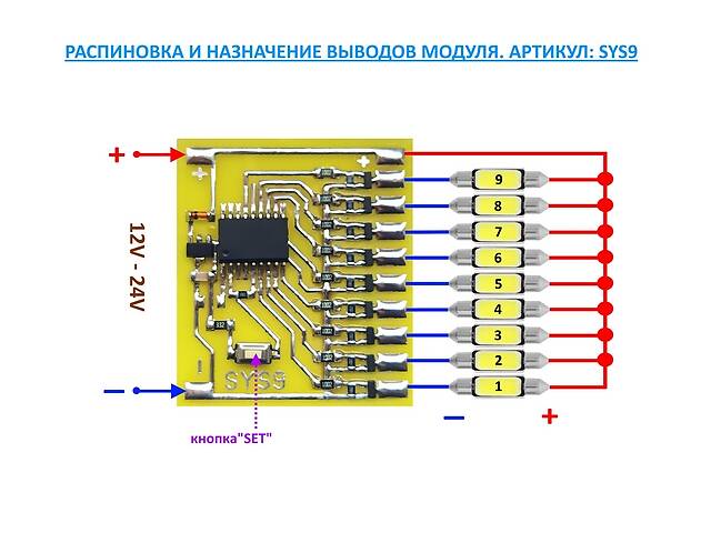 Модуль для додаткового стоп сигналу зі спецефектами, 9-и канальний.