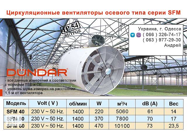 ЦИРКУЛЯЦИОННЫЕ ВЕНТИЛЯТОРЫ DUNDAR ОСЕВОГО ТИПА серии SFM