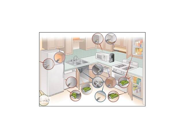 Средство от тараканов набор ТАР-ГАН - Фото 4