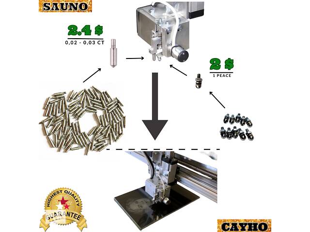 Голки для Гравіювання Алмазні Сауно