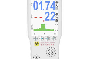 Дозиметр радиации радиометр счетчик гейгера с большим на аккумуляторе Meterk Air-02 LCD Белый (100845)