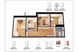 Комплект сигнализации GSM KERUI G-18 spec komplect для 3-комнатной квартиры (GGDTV37VJJY)