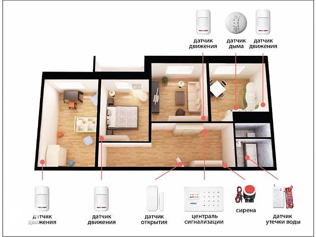Комплект сигнализации GSM KERUI G-18 spec komplect для 3-комнатной квартиры (GGDTV37VJJY)