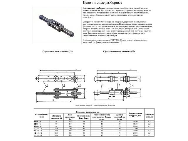 Цепи тяговые разборные ГОСТ 589-85.