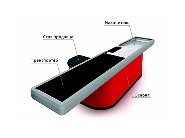 Кассовые боксы (место кассира) в мини-маркет, супермаркет!