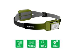 Фонарь налобный Biolite Headlamp 750 Moss Green (1033-BLT HPC0102)