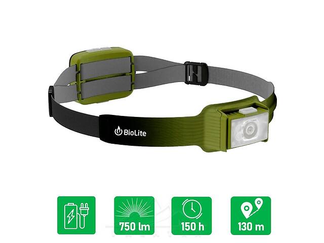 Фонарь налобный Biolite Headlamp 750 Moss Green (1033-BLT HPC0102)