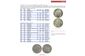 Монеты Британии 1797-2008 гг - *.pdf
