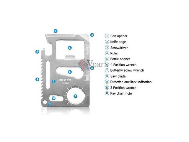 Мультитул 11 в 1 в форме кредитной карты #100152