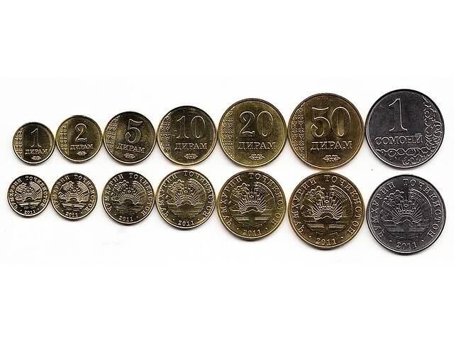 Набор монет Таджикистана.