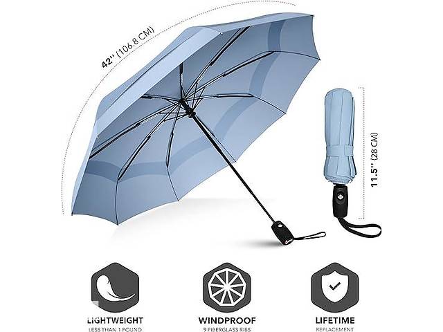 Repel Umbrella Вітрозахисна автоматична дорожня парасолька блакитна