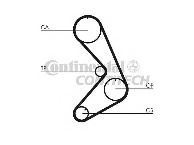 Ремень ГРМ для моделей:CITROËN (CX,CX,CX,CX), PEUGEOT (505,505), RENAULT (SAFRANE,ESPACE,ESPACE,18,21,21,25,MASTER...