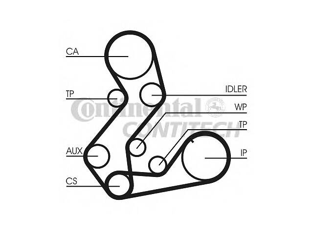 Ремень ГРМ для моделей:FORD (SIERRA,SIERRA,SIERRA,MONDEO,MONDEO,ESCORT,ESCORT,ESCORT,ESCORT,ESCORT,ESCORT,ORION,ESC...