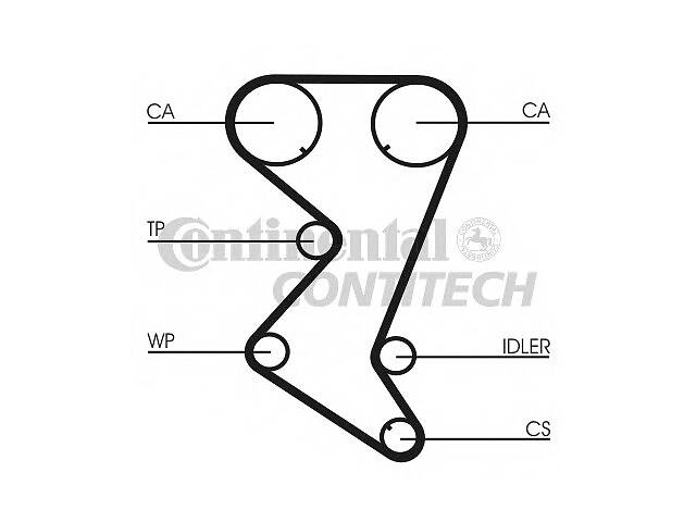 Ремень ГРМ для моделей:CITROËN (C8,C4,C4,C5,C5,C4,JUMPY,JUMPY,C4,C5,C5), CITROEN (DF-PSA) (C-QUATRE,C-QUATRE), PEUG...