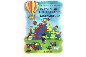 Карта знань Математика Інтелект карти Интеллект Украины