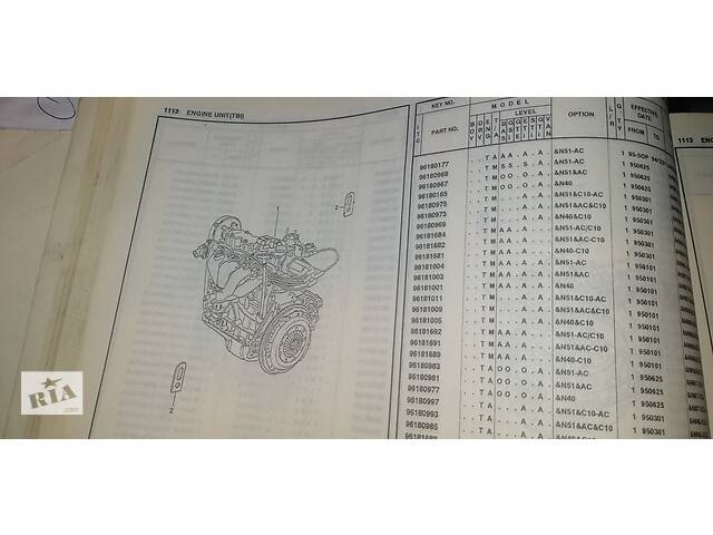 Каталог авто Daewoo Racer 1993-96г