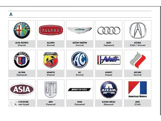 Все марки авто в одном журнале. АВТОКАТАЛОГ