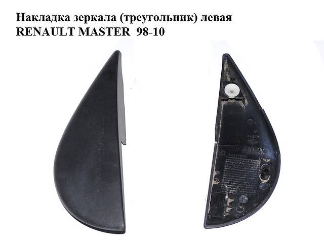 Накладка зеркала (треугольник) левая RENAULT MASTER 98-10 (РЕНО МАСТЕР) (7700352177)