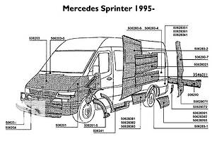 новый Детали кузова Автобусы Mercedes Sprinter