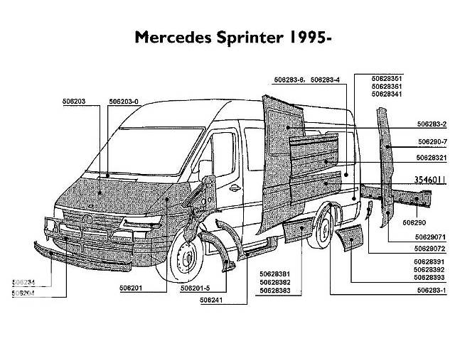 новый Детали кузова Автобусы Mercedes Sprinter