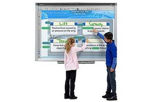 Інтерактивна дошка SMART Board М680V (SBM680V)