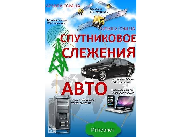 Установка GPS трекера в Авто с блокировкой двигателя