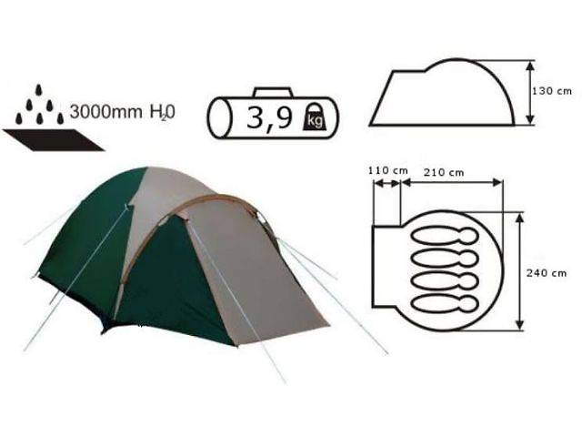 Палатка Acco 4 4-х местная. Отправка по Украине!