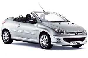 Передня чверть права Пежо 206 Peugeot 206CC