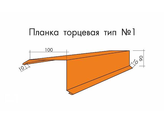 Планка торцева тип 1 (метал - Словаччина, мат, тол. 0.45 мм) - р. Черкаси