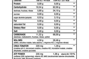 Комплекс до тренировки BioTechUSA Nitrox Therapy 340 g /20 servings/ Cranberry