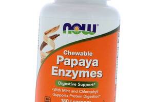 Пищеварительные Ферменты Папайи Papaya Enzymes Now Foods 180леденцов (69128020)