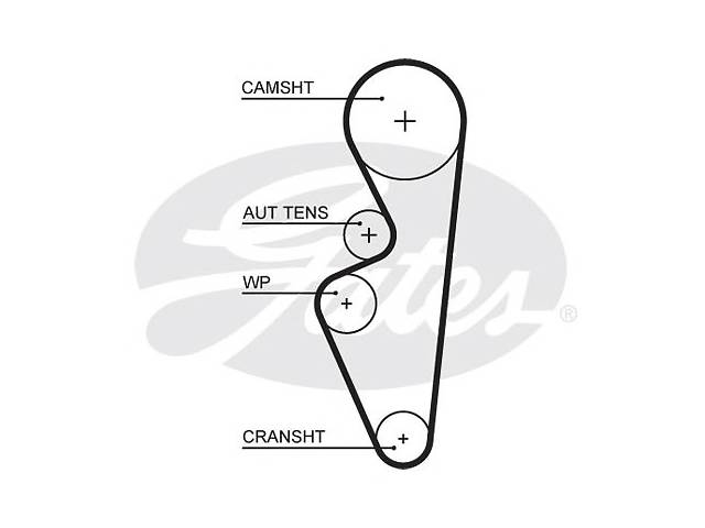 Ремень ГРМ для моделей:LADA (GRANTA,KALINA,KALINA)