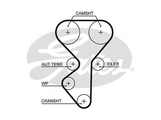 Ремень ГРМ для моделей:LADA (KALINA,KALINA,PRIORA,PRIORA,KALINA,PRIORA,GRANTA,KALINA,KALINA)