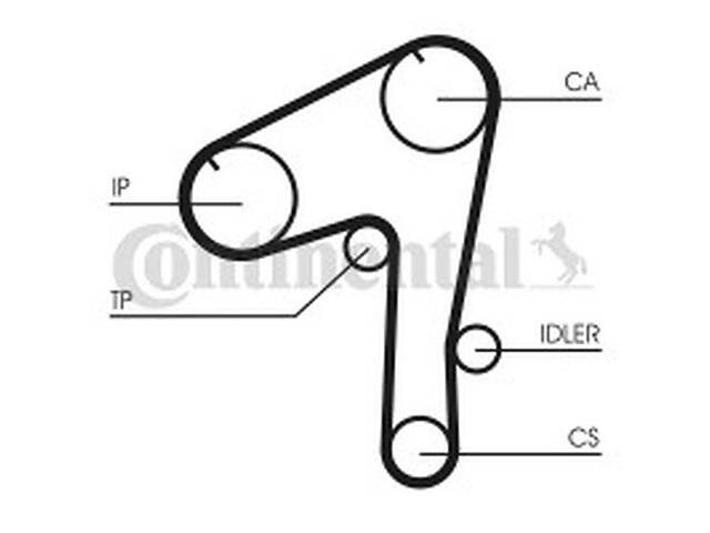 Ремень ГРМ NT0176322 на Nissan Patrol 1997-2009