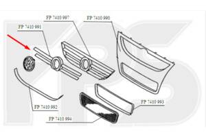 Решітка радіатора для Volkswagen Touareg 2007-2009