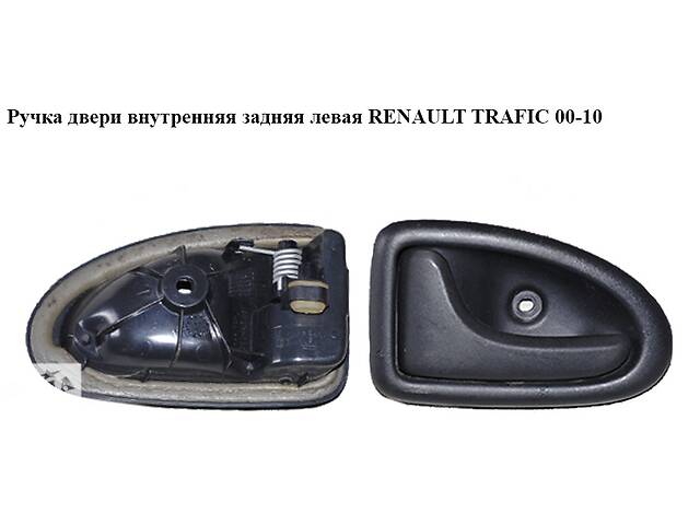 Ручка двери внутр. задняя левая RENAULT TRAFIC 00-10 (РЕНО ТРАФИК) (7700432707, 7700423887)