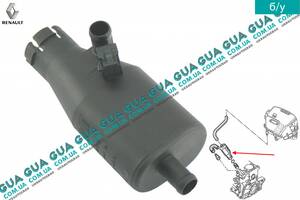 СЕПАРАТОР МАСЛА ( Сапун ) 7700874589 Renault / РЕНО KANGOO 1997-2007 / КАНГУ 97-07, Renault / РЕНО CLIO II / КЛИО 2