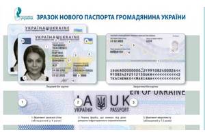 Паспорт України, закордонний паспорт, ID карта, Дитячий закордонний паспорт