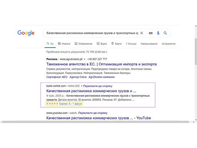 Показ реклами в результатах пошуку Google.